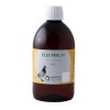 Electrolyt Oral Solución - Deshidratación - Diarrea - de Pantex Electrolyt Oral Solución - Deshidratación - Diarrea - de Pantex